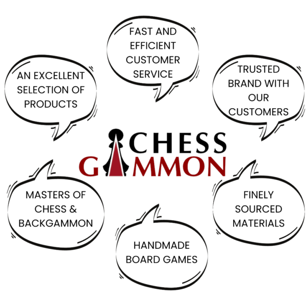 Palisander Chess Board 20 Inch - Image 4